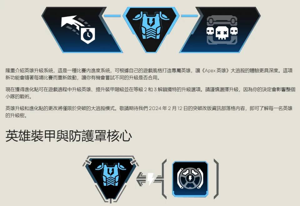 《APEX 英雄：突破》英雄装甲与防护罩核心（图源：官方）