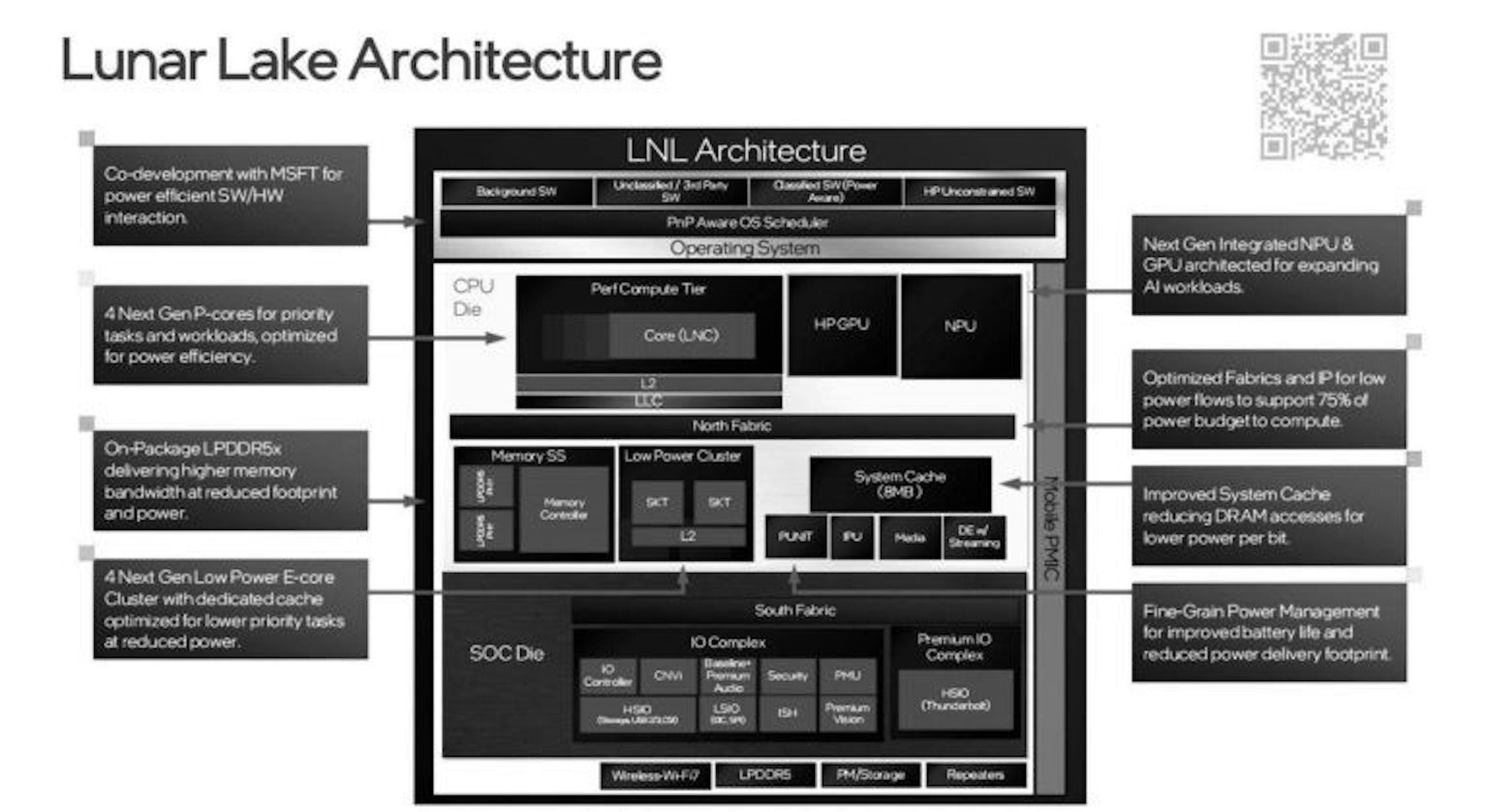 Intel Lunar Lake八核心工程版处理器透露L2快取高于L3，且P-Core疑似不具备超执行绪