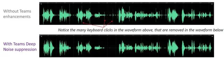 微软 Windows 11 Canary 26040 预览版重点：跨 Android 设备截图、开放 Voice Clarity、最佳化装机体验