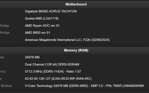 技嘉双平台AORUS TACHYON主板荣登HWBOT DDR5频率世界第一