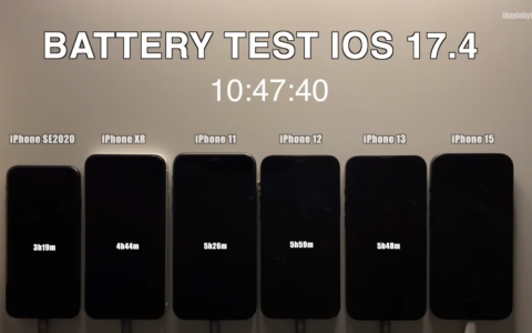 【iOS 17.4.1】更新 iPhone 后是否耗电？ 续航力实测比较