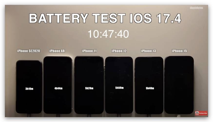 iOS iOS 17 iOS 17.4 iPhone 续航 续航测试