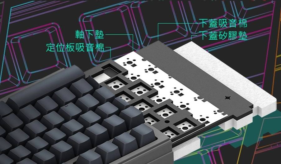 Gasket 四层消音结构好软 Q! iRocks K85R 热插拔无线机械键盘开箱评测