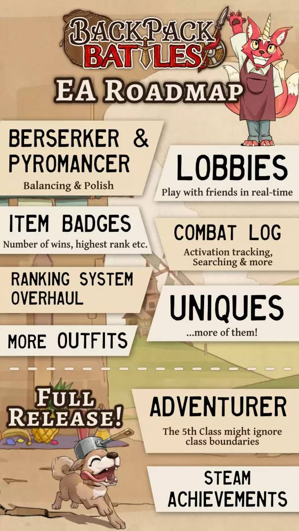 Steam库存整理战斗游戏《背包乱斗 Backpack Battles》抢先体验正式展开，新增狂战士与烈焰术士