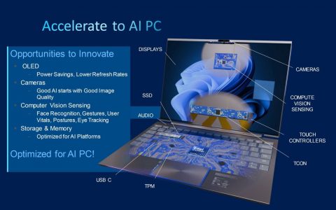 微软定义AI PC的NPU效能须至少40 TOPS，AMD、Intel处理器通通不达标
