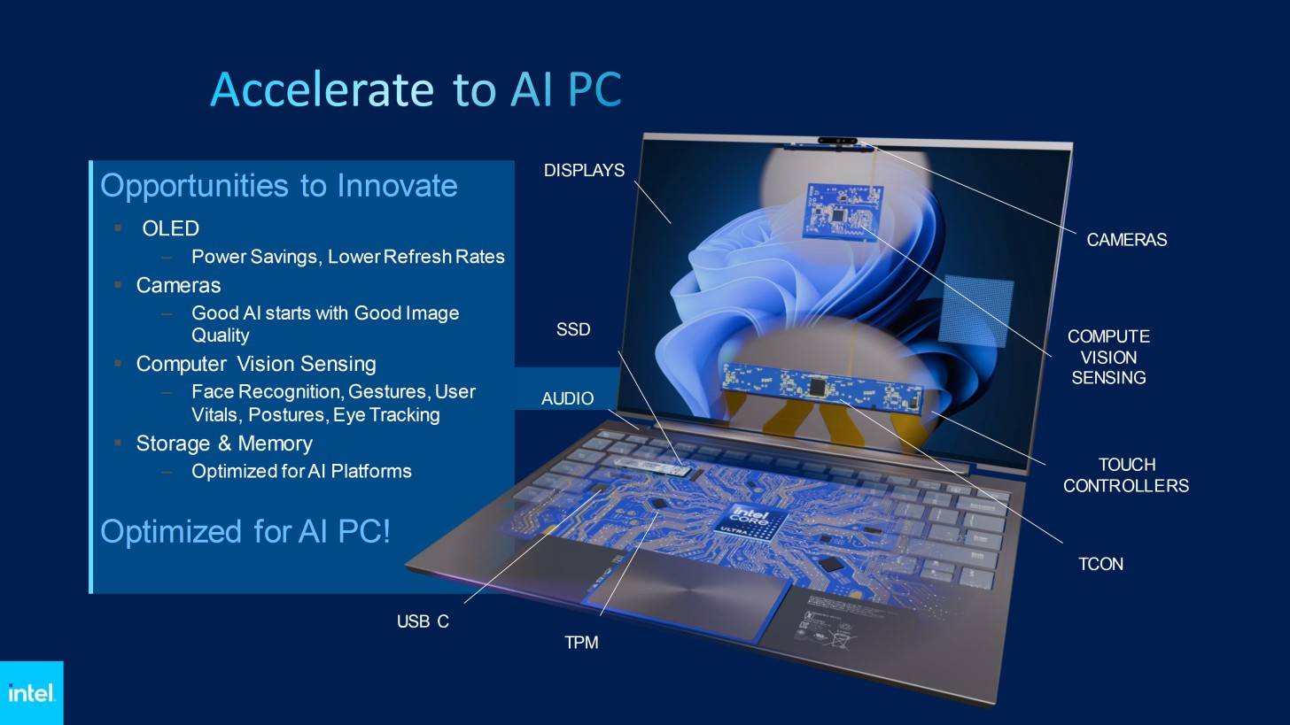 Intel-AI-PC-_12-1456x819