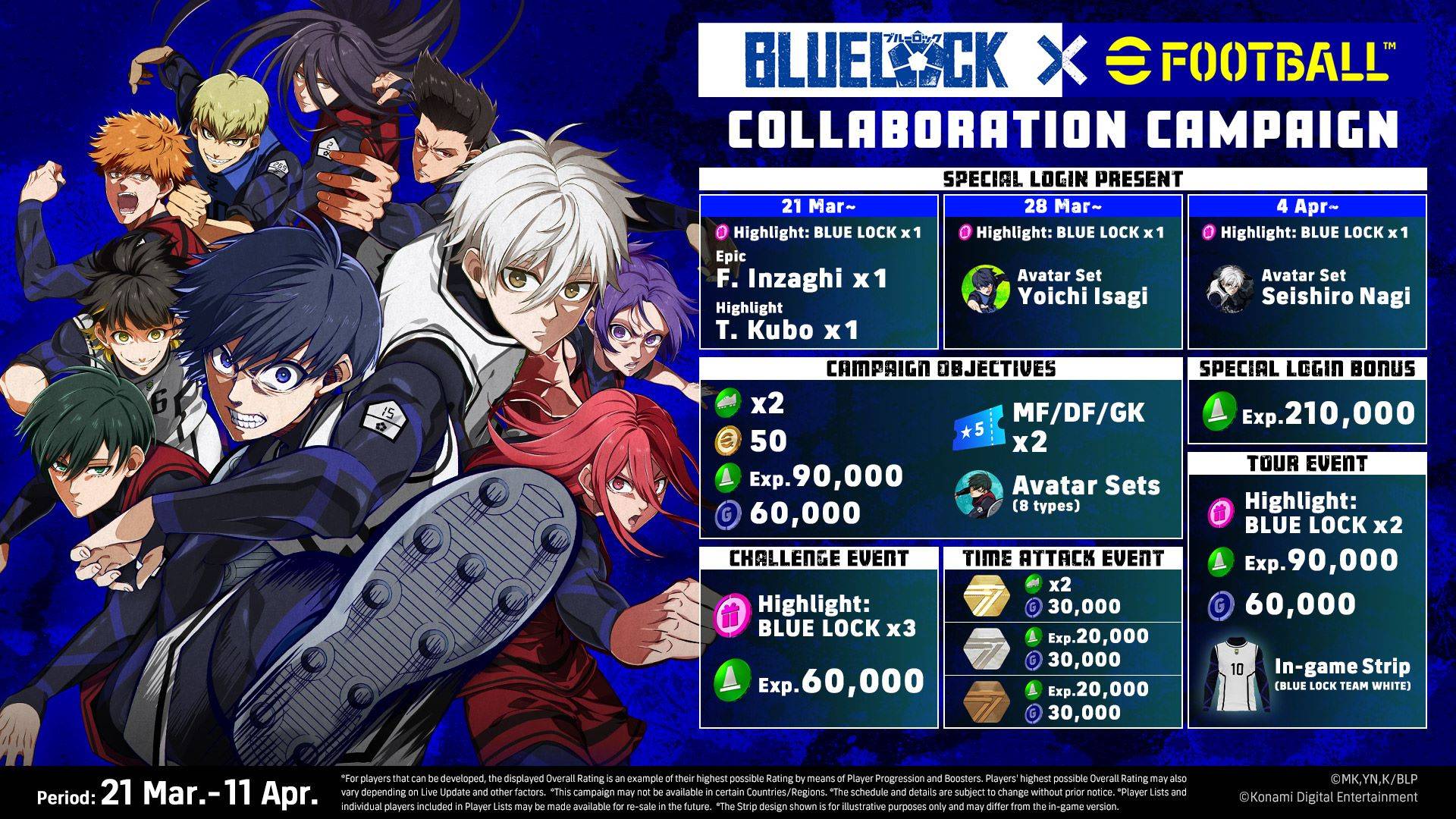 《eFootball 2024》与《蓝色监狱》展开合作！游戏同步加入新功能