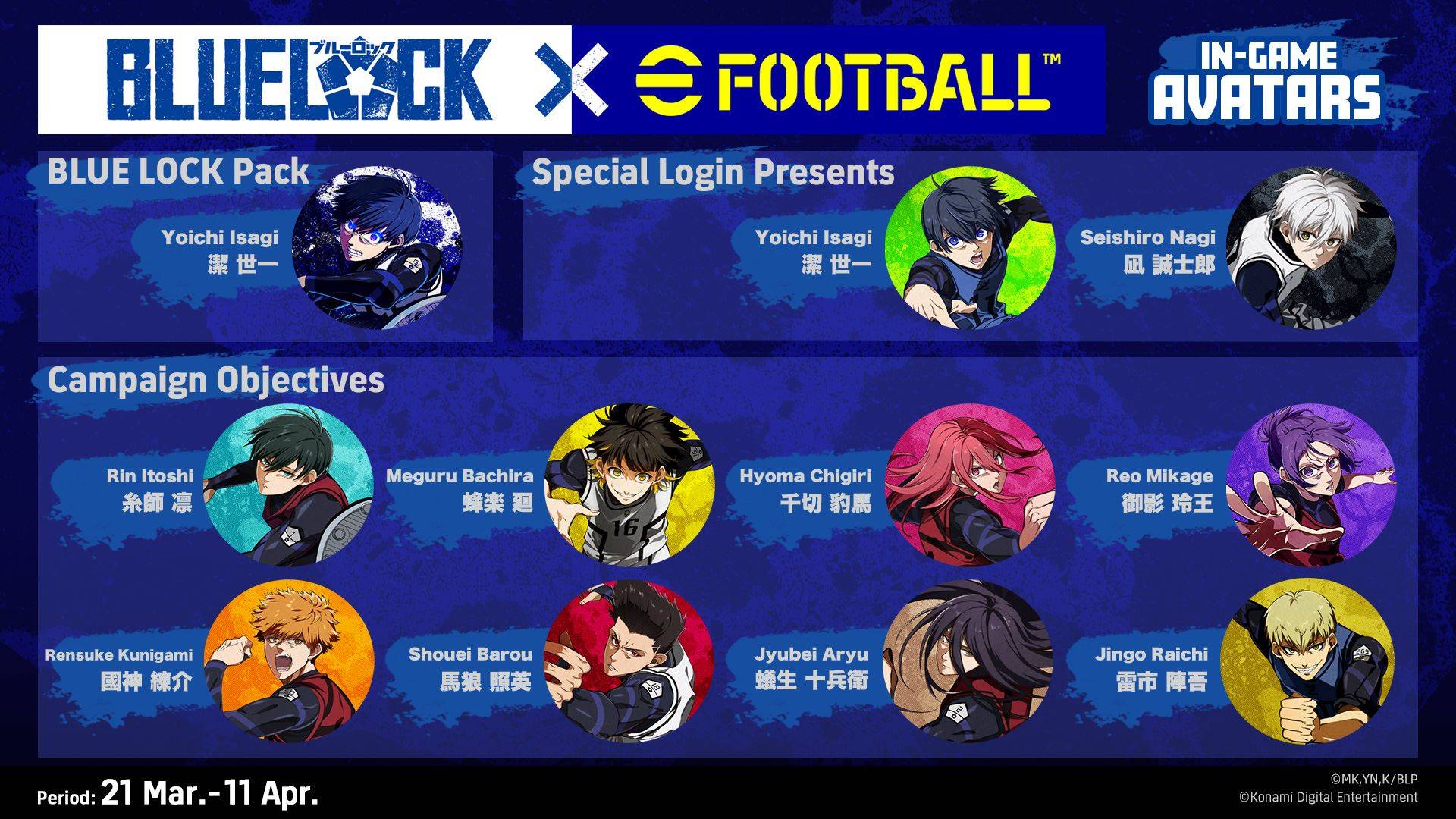 《eFootball 2024》与《蓝色监狱》展开合作！游戏同步加入新功能