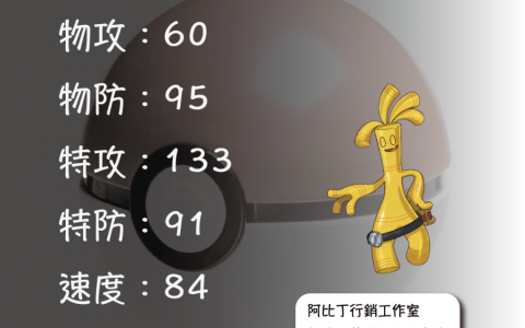 《宝可梦朱紫》赛富豪配招推荐&努力值分配&太晶选择