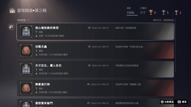 《崩坏：星穹铁道 / Honkai： Star Rail》DLC第三辑PS5版白金奖杯一览+游玩心得