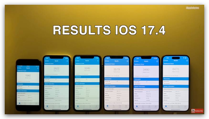 iOS iOS 17 iOS 17.4 iPhone 续航 续航测试