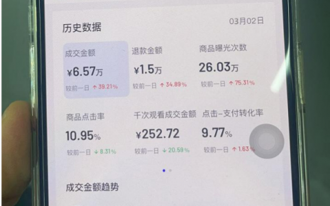 抖音如何打造自己的个人IP信任度问题解析