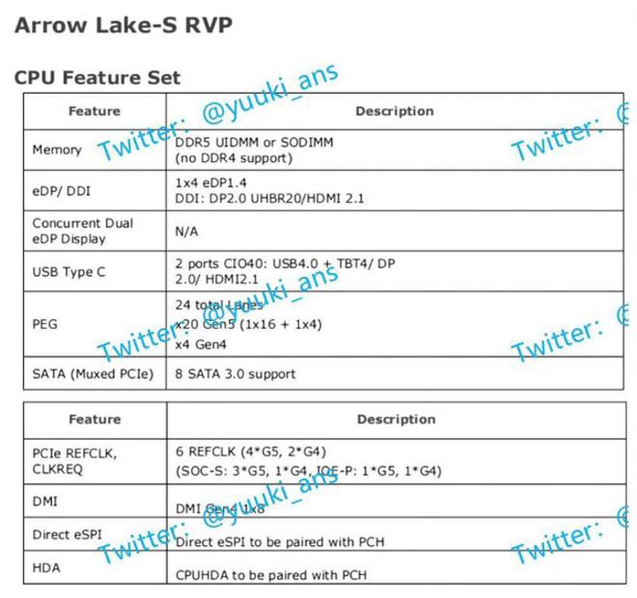 Intel 15 代 Core 处理器将于下半年发布，有哪些重要变化？