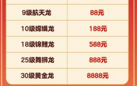 龙年吉祥游戏真的能赚钱吗？提现是真的吗？实测