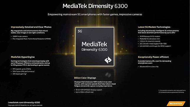 主攻中端手机市场 MediaTek 发布 Dimensity 6300 处理器