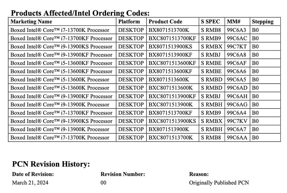 Intel 针对 13th Gen 的「K」、「KF」与「KS」系列盒装处理器发出停产通知