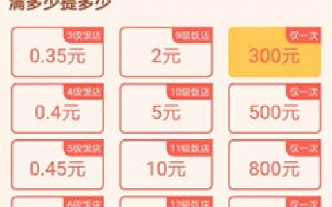 美食餐厅游戏真的可以赚钱吗(提现套路揭秘)