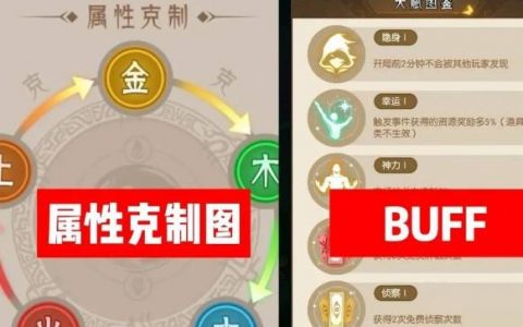 逆天纪绝世仙门玩法攻略