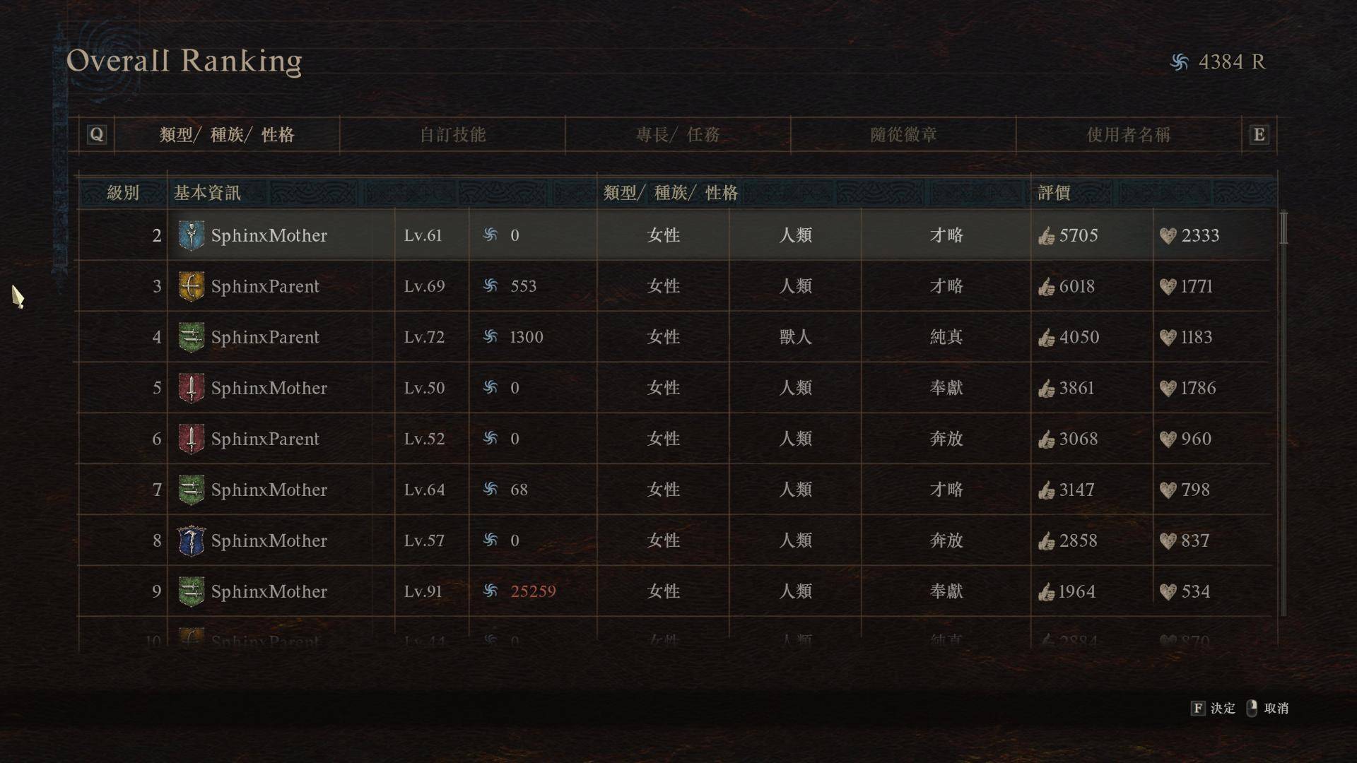 龙之信条2 Dragon's Dogma 2 白金奖杯/全成就攻略(3/31已更新斯芬克斯谜题)