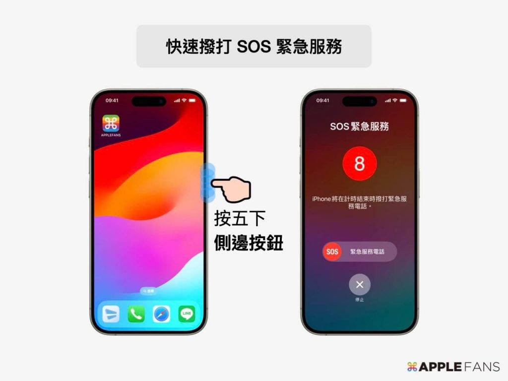 SOS 紧急服务