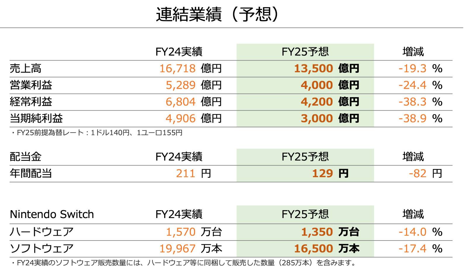 截图 2024-05-07 下午4.07.55