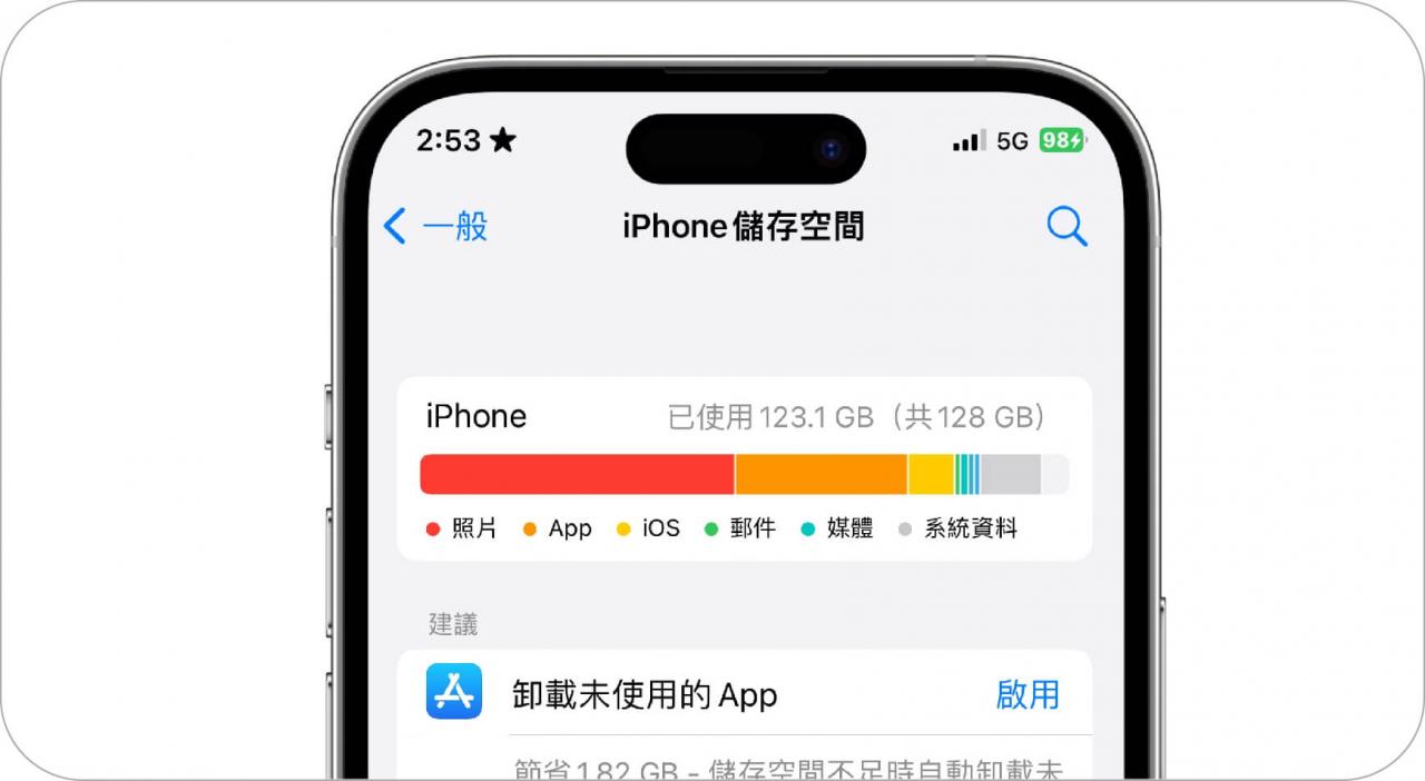 iPhone 储存空间不足怎么办？8 招 iPhone 清理空间容量技巧