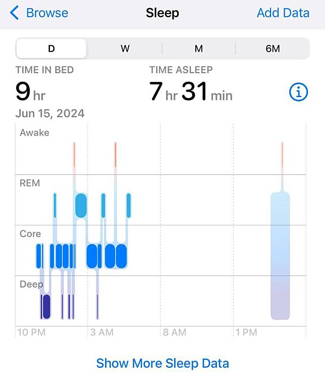 watchOS 11 新增午睡自动侦测功能