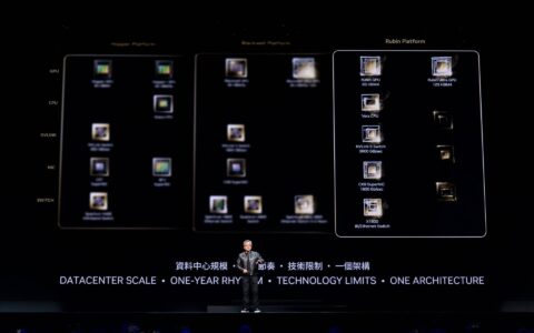 NVIDIA揭露次世代GPU架构Rubin，2026年登场