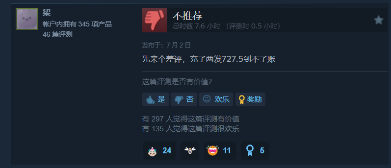 UE5射击游戏《The First Descendant》Steam首日上线人数近23万！评价却褒贬不一？