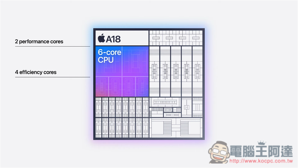 iPhone 16 的 A18 芯片跑分现身！ 跟 A17 Pro 相比单核分数更高，但多核不太对 - 
