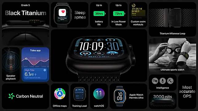 苹果推出全新黑色版 Apple Watch Ultra 2
