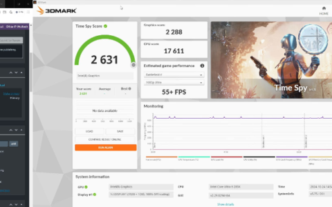 比上一代大幅提升！ 实测显示Intel Core Ultra 200S处理器内显游戏效能可媲美 GTX 1050 Ti