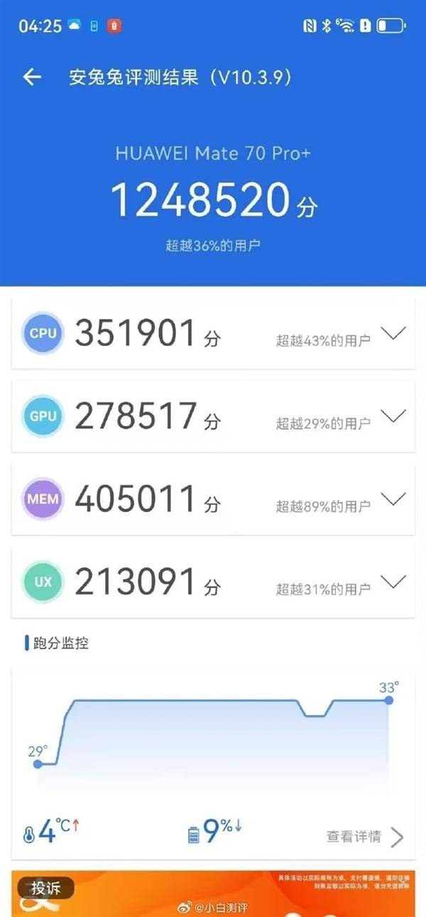 HUAWEI Mate 70 芯片已有 100% 国产能力，麒麟9020 现在究竟是什么水平？
