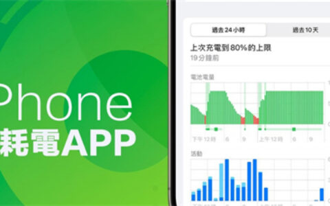iPhone查耗电APP技巧教学，透过3招找出超耗电应用程序