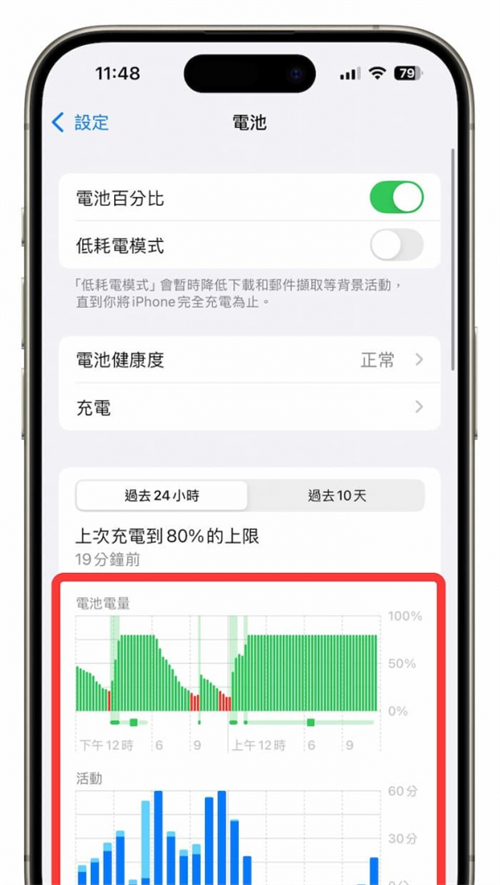 iPhone查耗电APP技巧教程,通过3招找出超耗电应用程序 第3张 iPhone查耗电APP技巧教程,通过3招找出超耗电应用程序 第3张