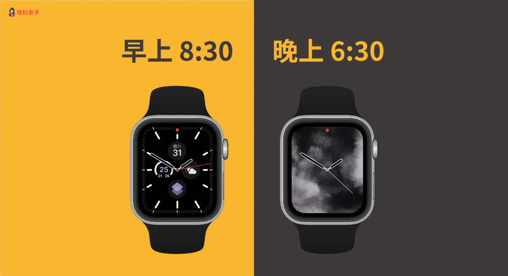 教你根据时间或地点自动更换 Apple Watch 錶面 (iOS个人自动化) 第1张