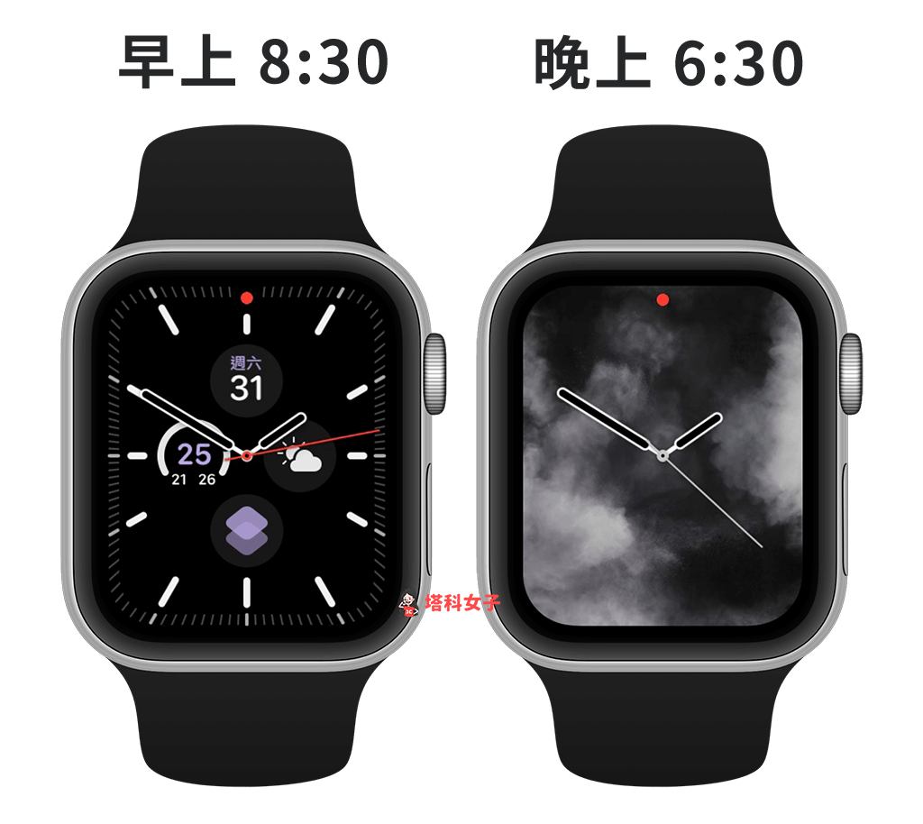 教你根据时间或地点自动更换 Apple Watch 錶面 (iOS个人自动化) 第9张