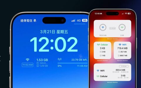 iPhone网络流量APP监控小工具终身限免，实时监控移动网络和WiFi用量