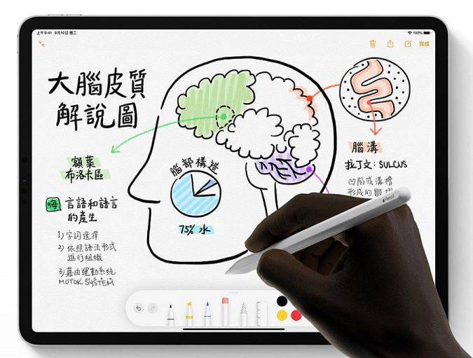 iPad Pro 搭配神队友Smart Keyboard和Apple Pencil 让平板就像笔记本一样好用 第3张