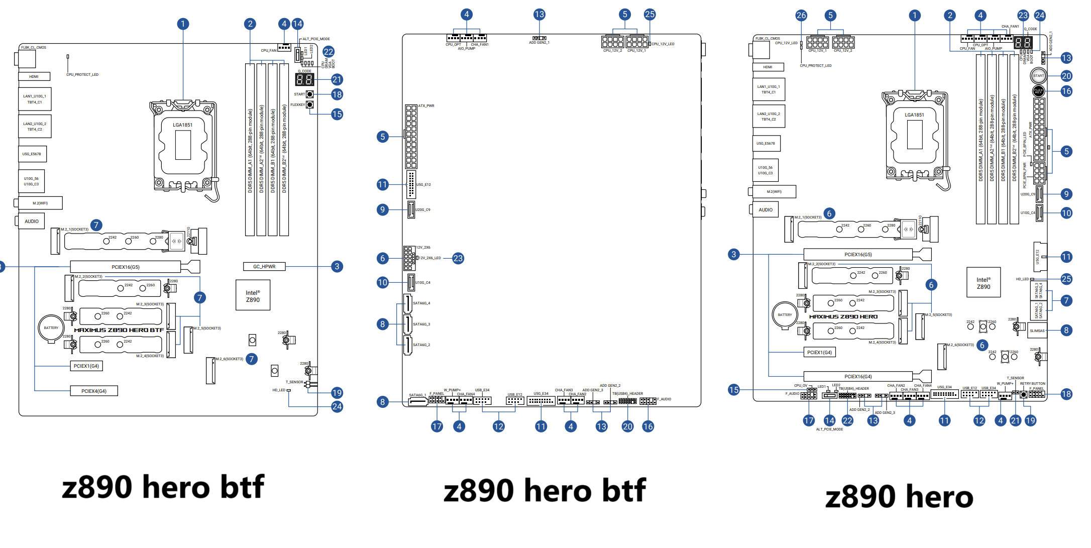 华硕终于推出市场上最顶的背插主板 ROG MAXIMUS Z890 HERO BTF