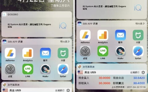 最常被忽略的iPhone Widget 小工具好用功能！(iPhone、iPad)