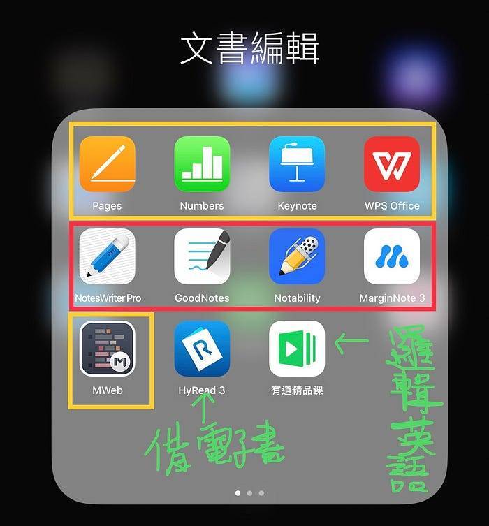 iPad Pro 11寸使用快一个月的心得与现况 第2张