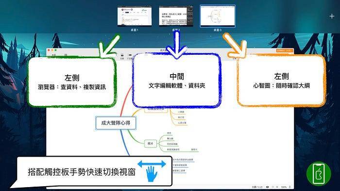 我是怎么利用苹果全家桶提高学习效率的？ 第15张