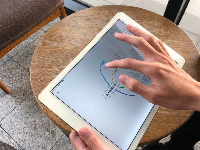 我是怎么利用苹果全家桶提高学习效率的？ 第6张
