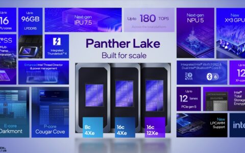 Intel 分享 Panther Lake 架构细节，跟前几代差异、效能提升幅度