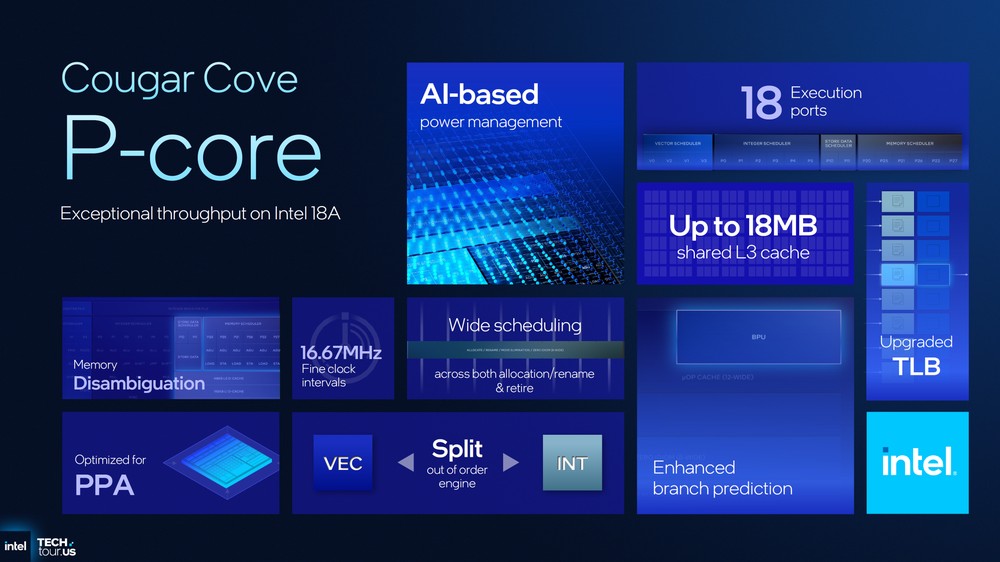 Intel 分享 Panther Lake 架构细节，跟前几代差异、效能提升幅度 - 