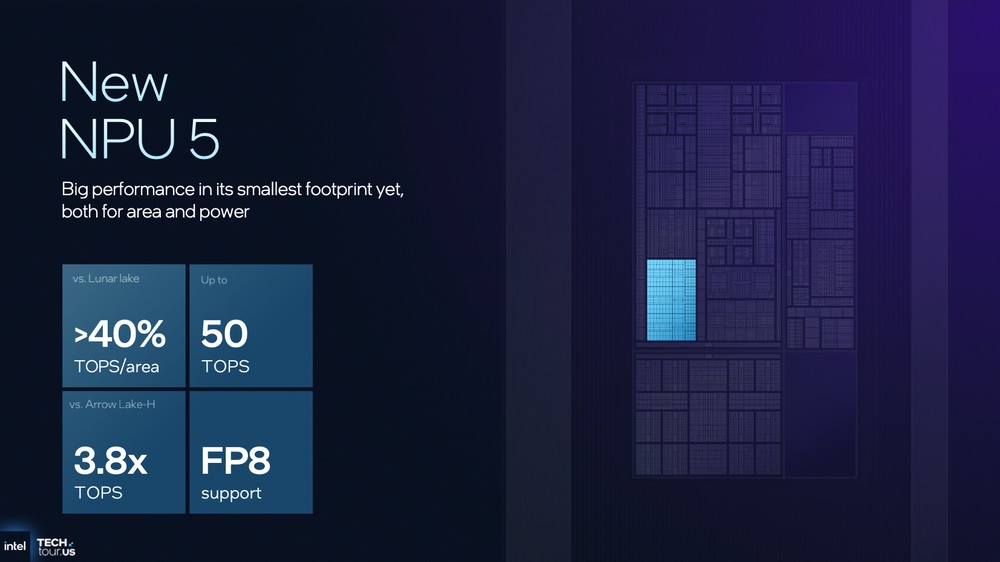 Intel 分享 Panther Lake 架构细节,跟前几代差异、效能提升幅度 -