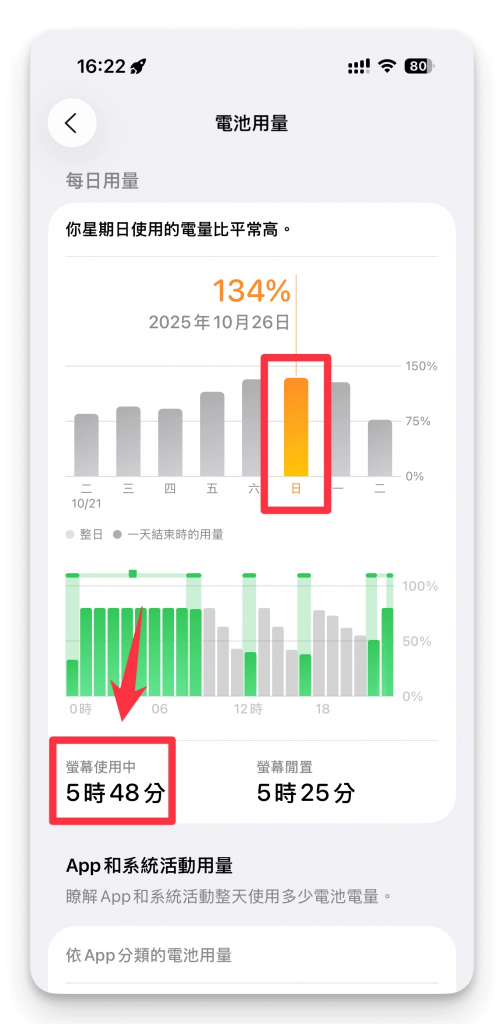 如何查询 iPhone 手机使用时间? APP 使用纪录怎么看?