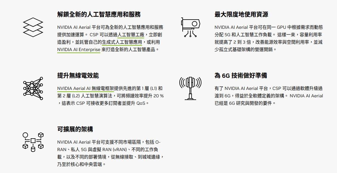 NVIDIA+Nokia强强联手，进军6G AI-RAN！ - 