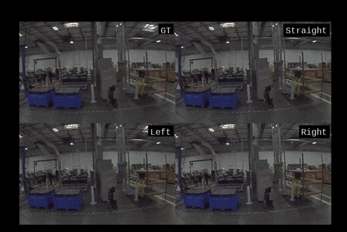 特斯拉是如何实现全自动驾驶的? 从端到端学习到神经仿真世界 -